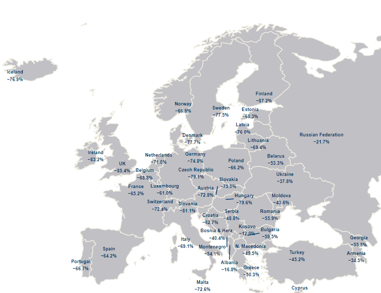 Three EX-YU airports among Europe’s top 100 busiest
