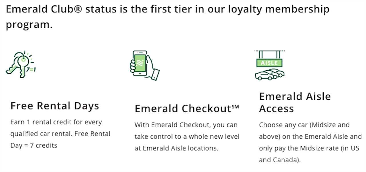 Hitting the road this winter? Here’s everything you need to know about rental car elite status