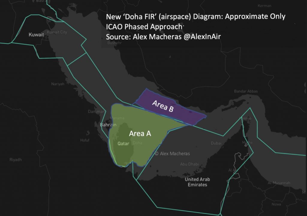 the Doha FIR new Qatar airspace