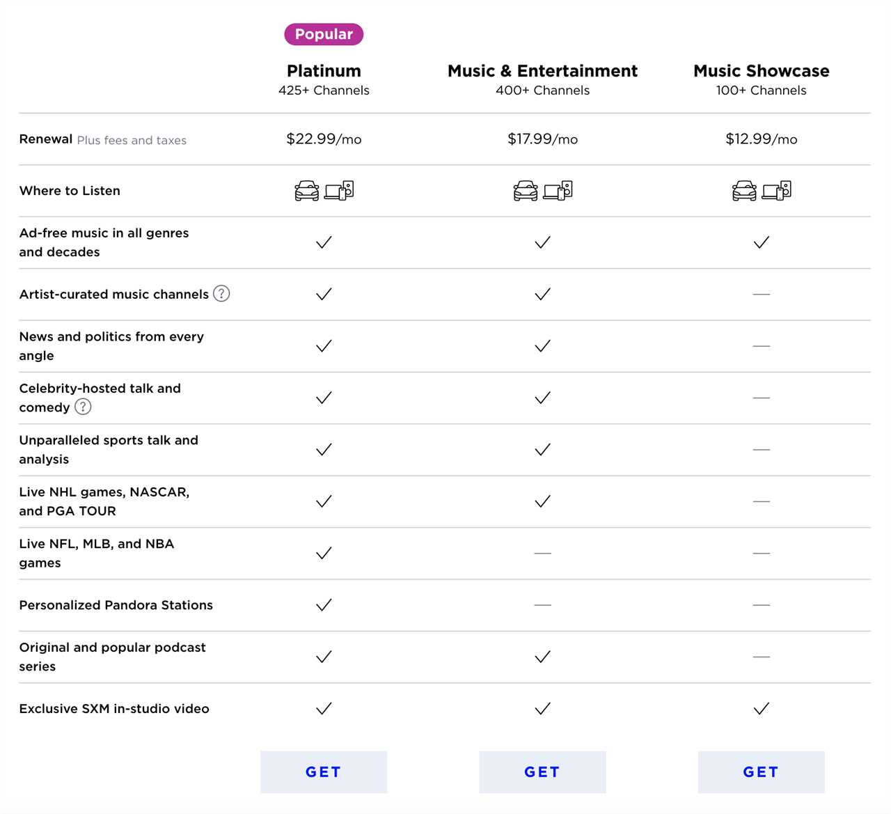 Now with Disney+, Hulu and ESPN+: How to use the Amex Platinum digital entertainment credit