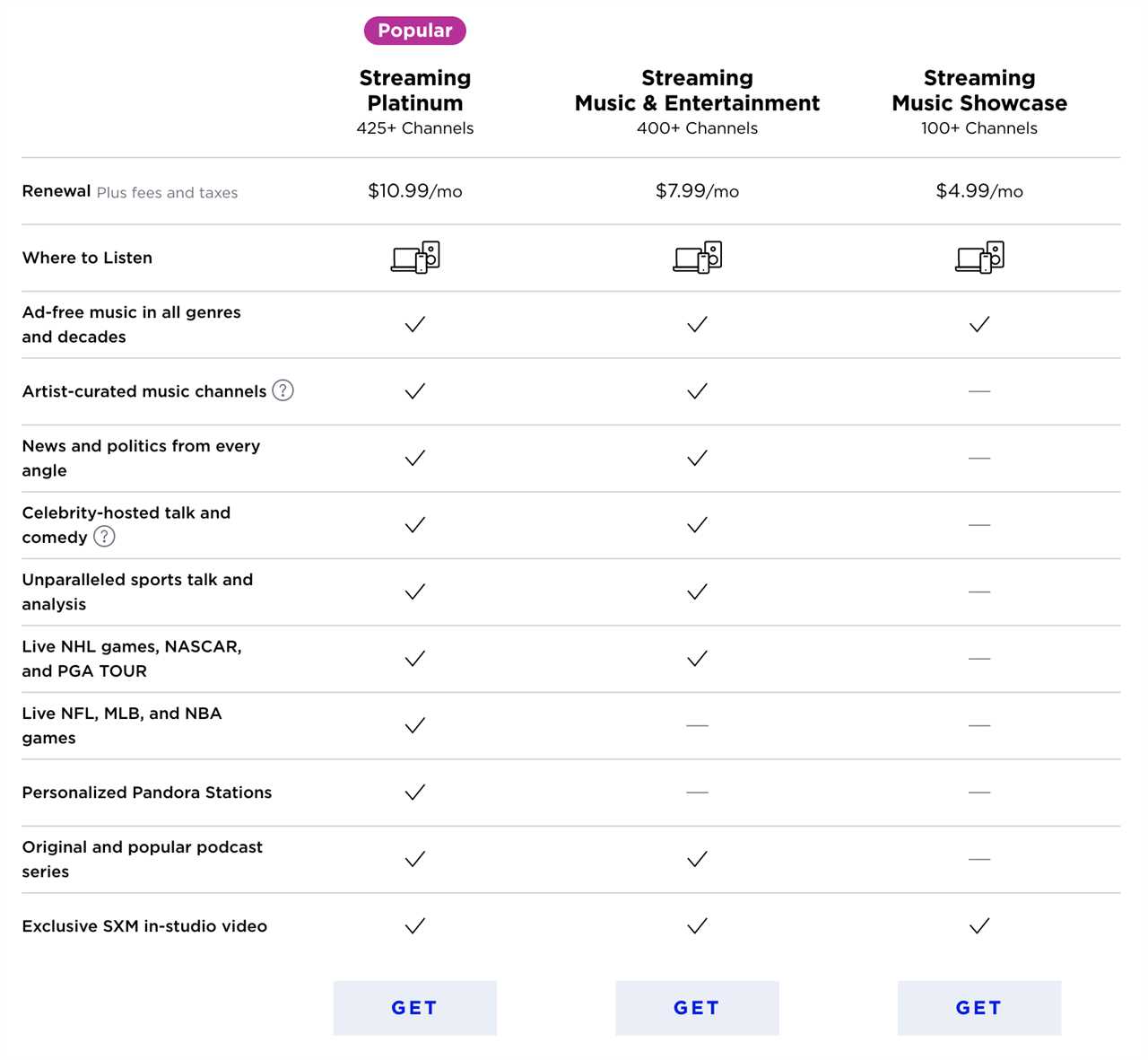 Now with Disney+, Hulu and ESPN+: How to use the Amex Platinum digital entertainment credit