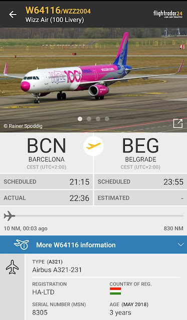 TRIP REPORT: Wizz Air, Barcelona - Belgrade