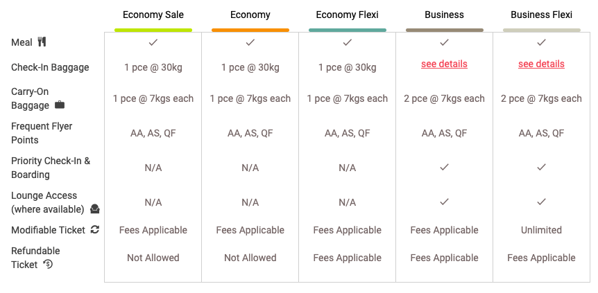 Screenshot from Fiji Airways prices