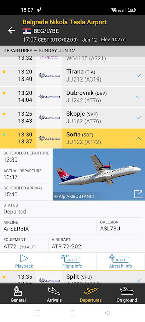 TRIP REPORT: Austrian, Belgrade - Sofia and back