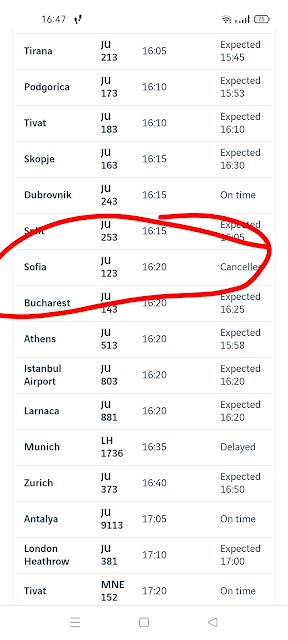 TRIP REPORT: Austrian, Belgrade - Sofia and back