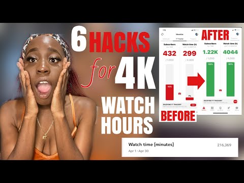HOW TO GET 4,000 WATCH HOURS ON YOUTUBE