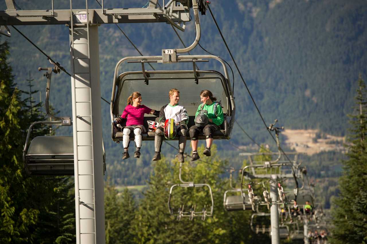 Summer on the slopes: Why you should vacation at a ski resort this summer