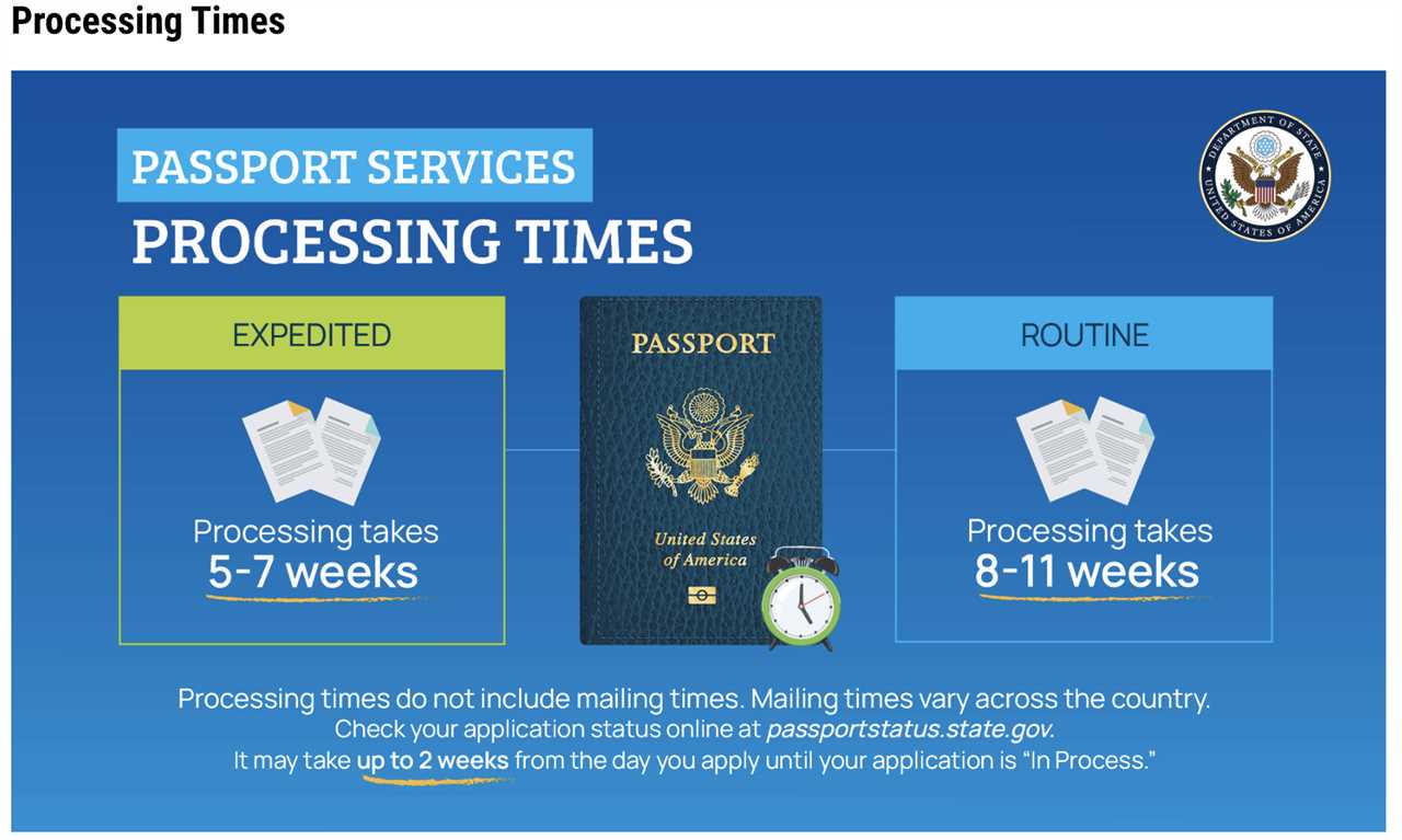 Act fast: Americans can renew their passports online for a limited time