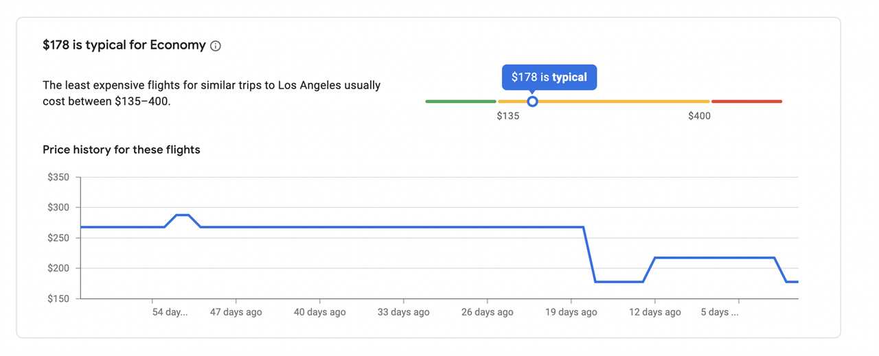 price comparison chart