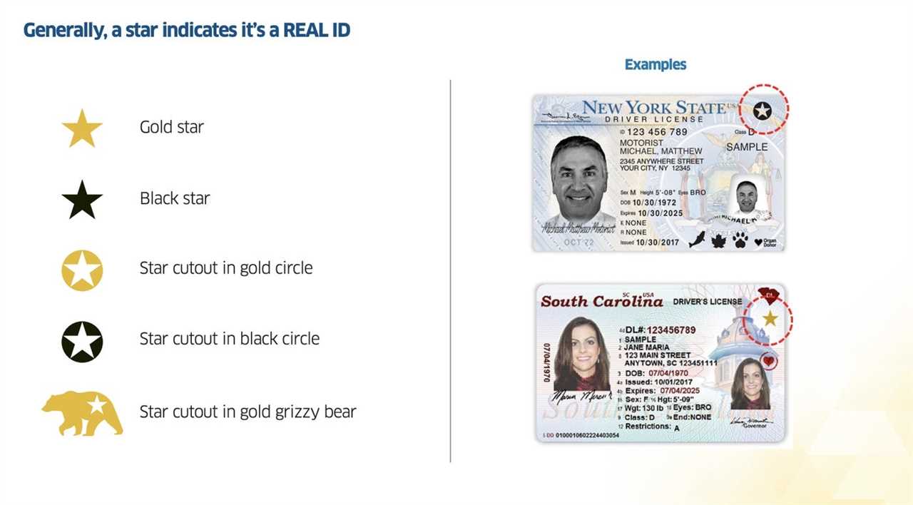 Less than six months until Real ID requirements start for air travel in US