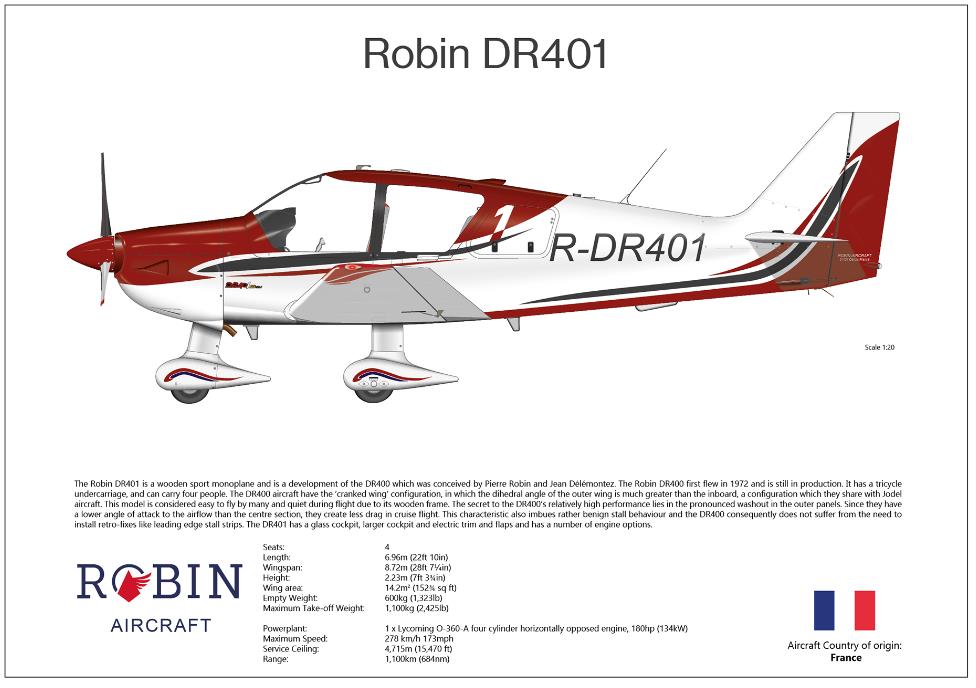 Robin DR401