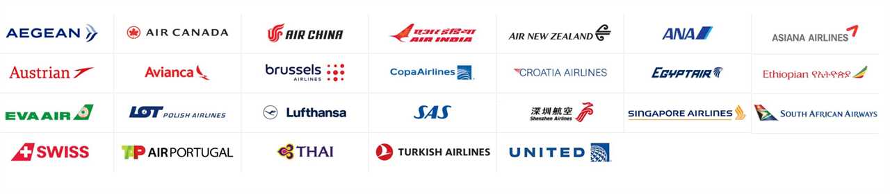 Star Alliance Members