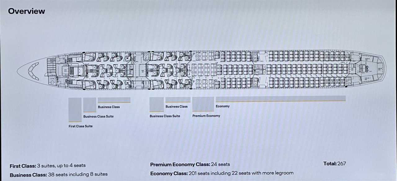 Launch date, seat maps and first-class awards: New details about Lufthansa Allegris