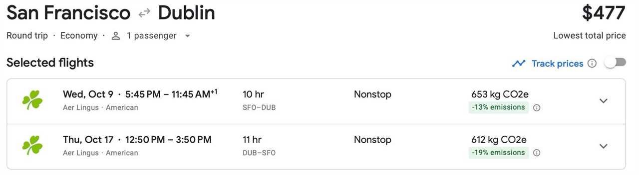 A screenshot of the Google Flights estimate for a round-trip flight from San Francisco to Dublin.